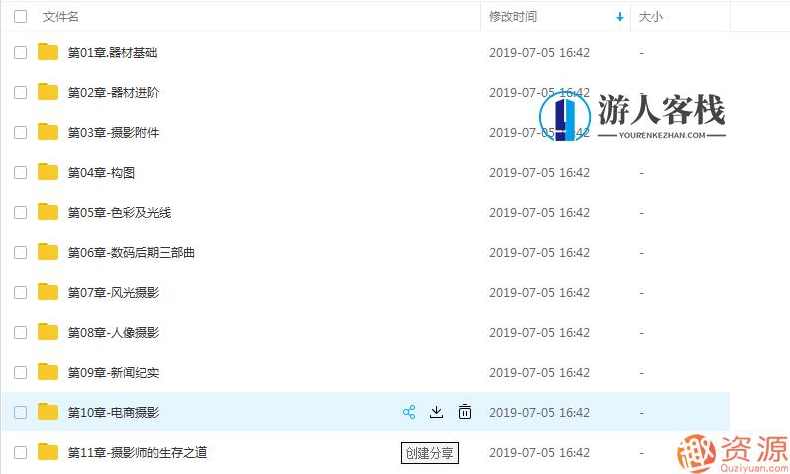 自由职业摄影师VIP：探索摄影的无限可能