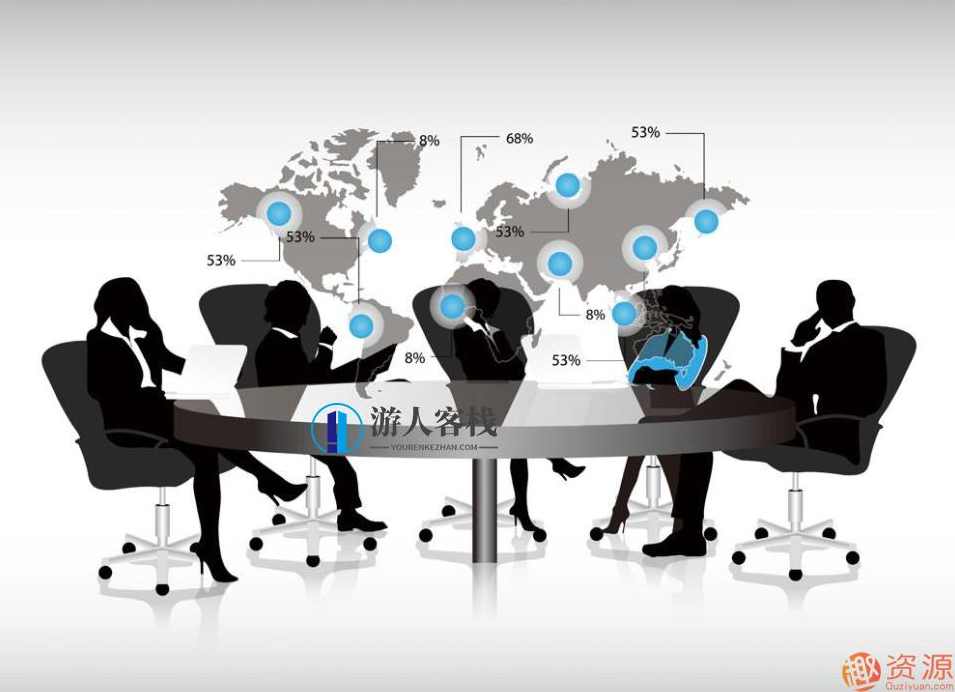 手把手教尽调_蓝星智库资源网站,目标,蓝星智库,第1张