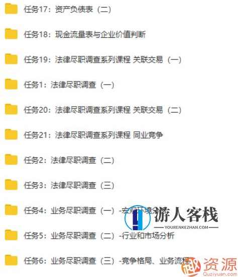 手把手教尽调_蓝星智库资源网站,目标,蓝星智库,第3张