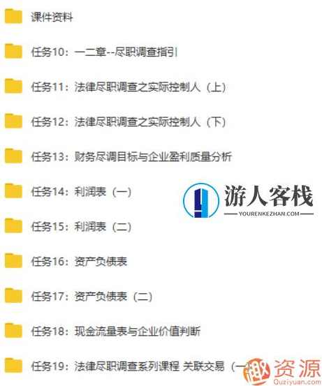 手把手教尽调_蓝星智库资源网站,目标,蓝星智库,第2张