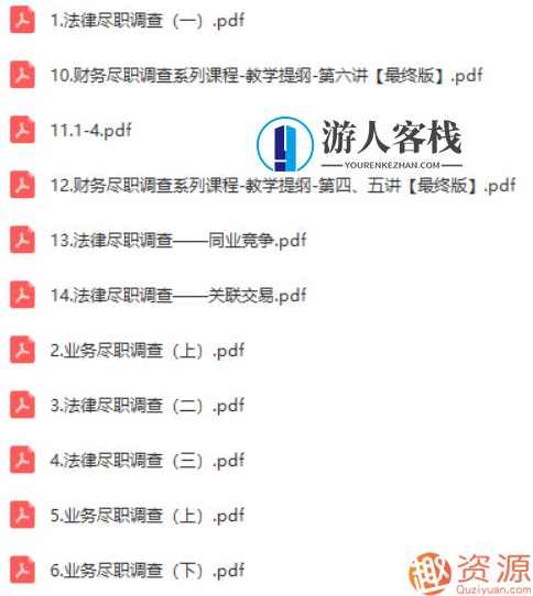 手把手教尽调_蓝星智库资源网站,目标,蓝星智库,第5张