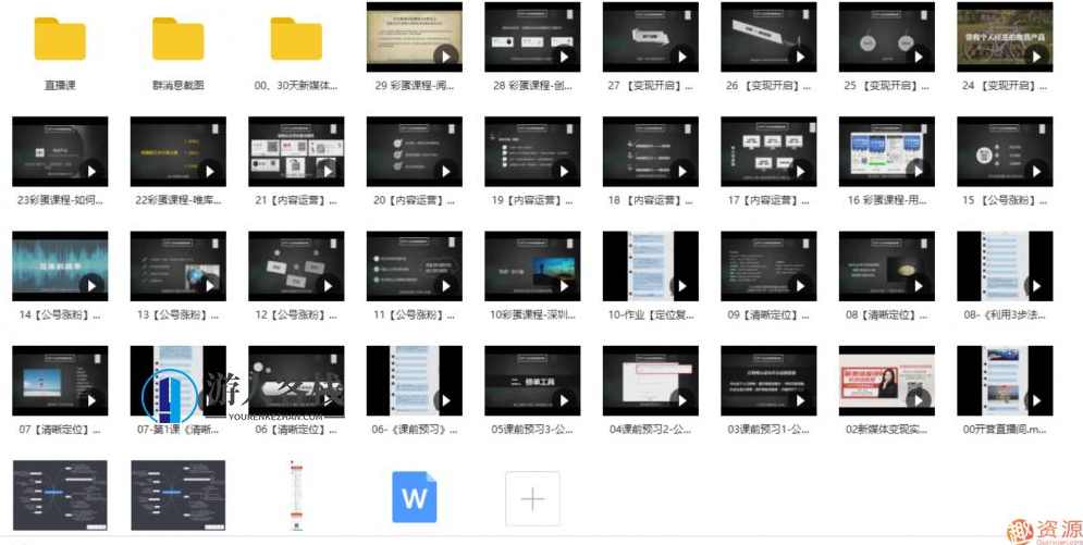 新媒体变现实战训练营_教程分享,课程,学习,定位,电商,攻略,第3张