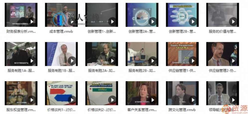 现代企业高级工商管理人员全套视频培训课程_蓝星智库,课程,蓝星智库,管理,第2张 现代企业高级工商管理人员全套视频培训课程_蓝星智库,课程,蓝星智库,管理,第2张