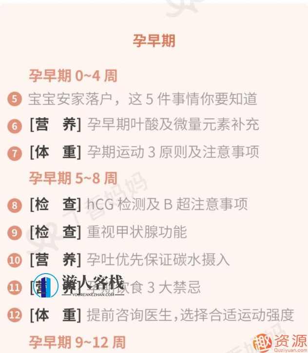 丁香妈妈孕期全攻略_蓝星智库,课程,蓝星智库,专业,攻略,营养,第5张