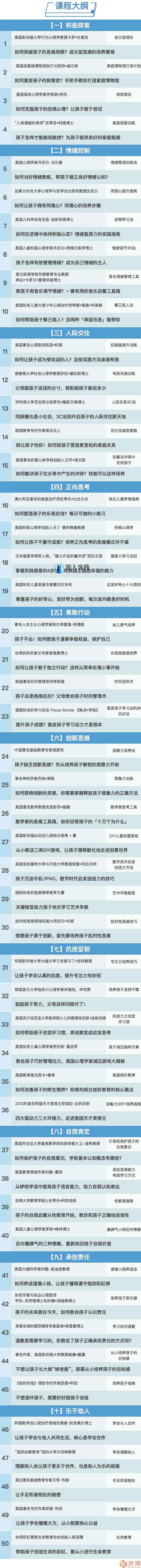 萌芽教养课 50位名人的育儿秘籍,沟通,创新,创新思维,第2张