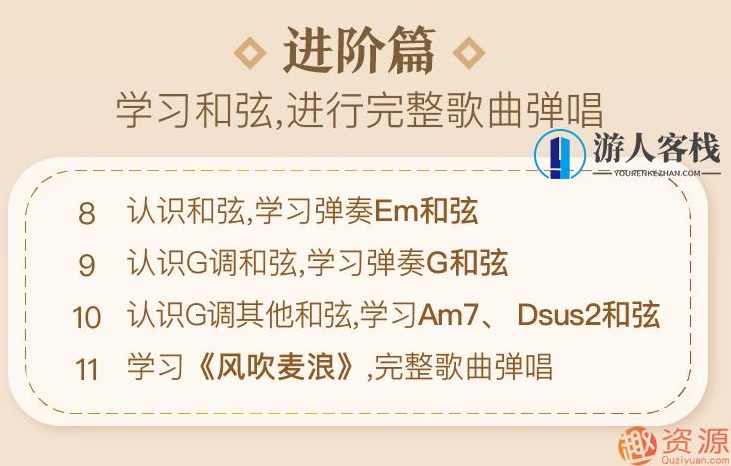 吉他速成课，简单易学吉他速成课,学习,放松,第3张