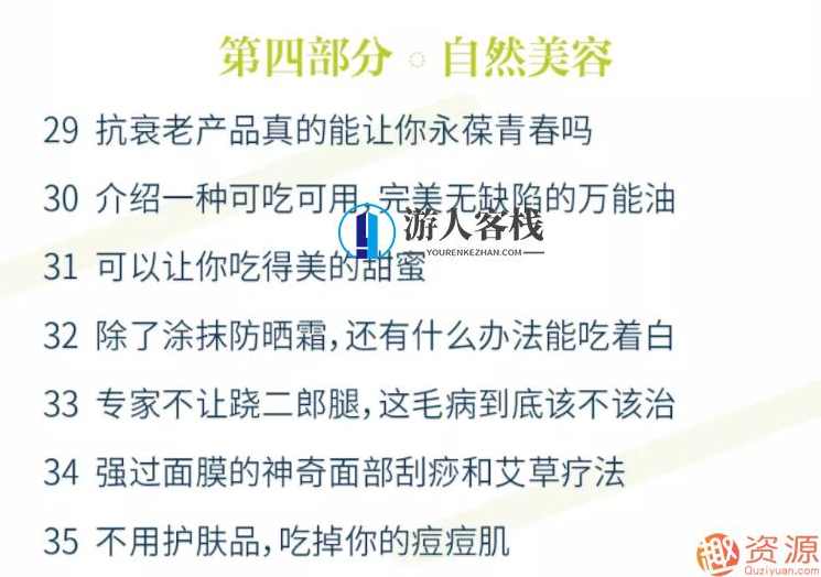 轻断食-一招让你瘦下来的懒人瘦身课,健康,坚持,饮食,第6张 轻断食-一招让你瘦下来的懒人瘦身课,健康,坚持,饮食,第6张