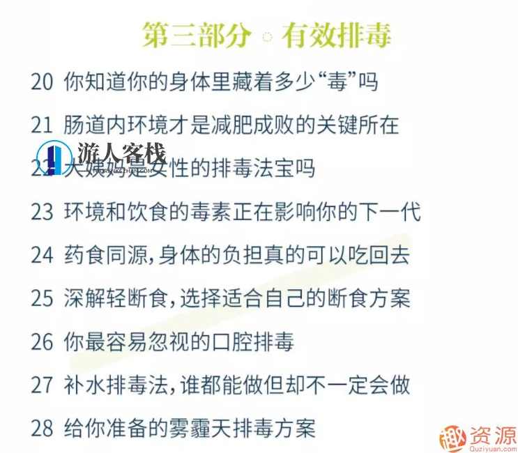 轻断食-一招让你瘦下来的懒人瘦身课,健康,坚持,饮食,第5张 轻断食-一招让你瘦下来的懒人瘦身课,健康,坚持,饮食,第5张