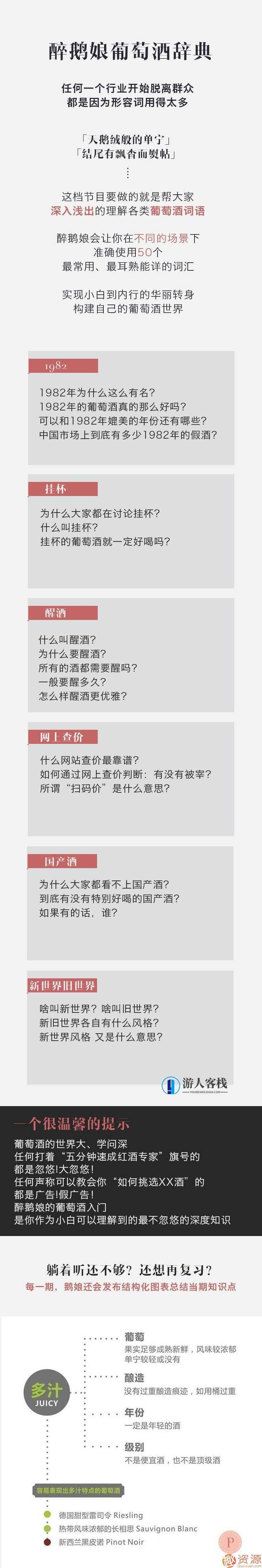醉鹅娘葡萄酒课堂：为小白准备的葡萄酒词典入门,直播,理解,教育,第2张