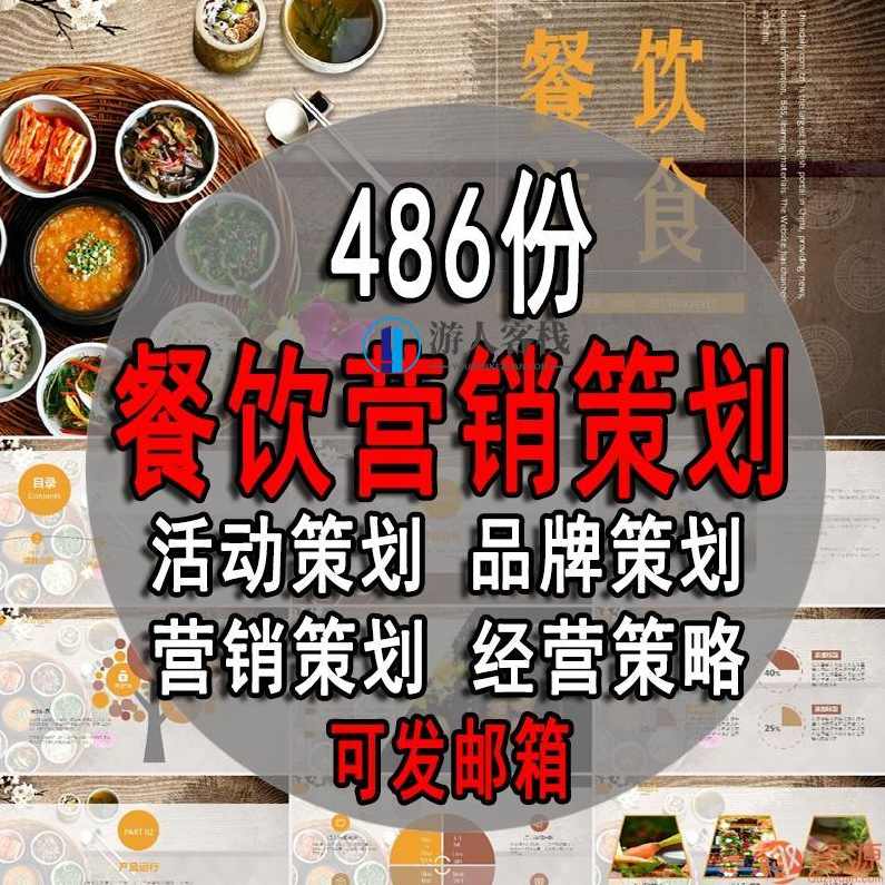 酒店餐饮营销方案和酒店餐饮推广方案486份酒店餐饮行业运营策划方案品牌营销活动推广促销经营资料包,第1张
