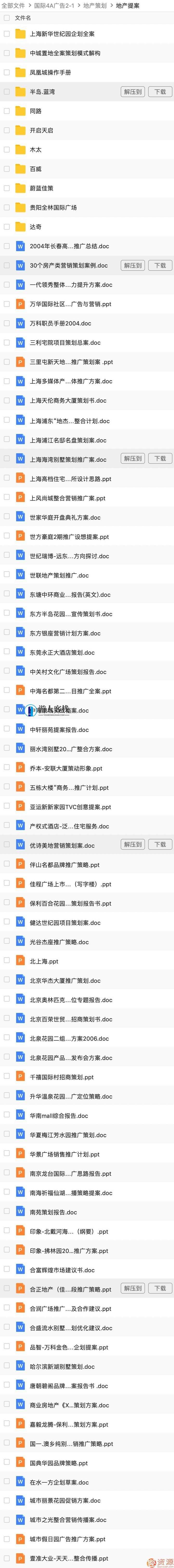 4A广告公司营销策划方案和推广方案策划4A广告公司营销品牌活动策划案广告推广方案资料房地产提案PPT例,学习,第7张