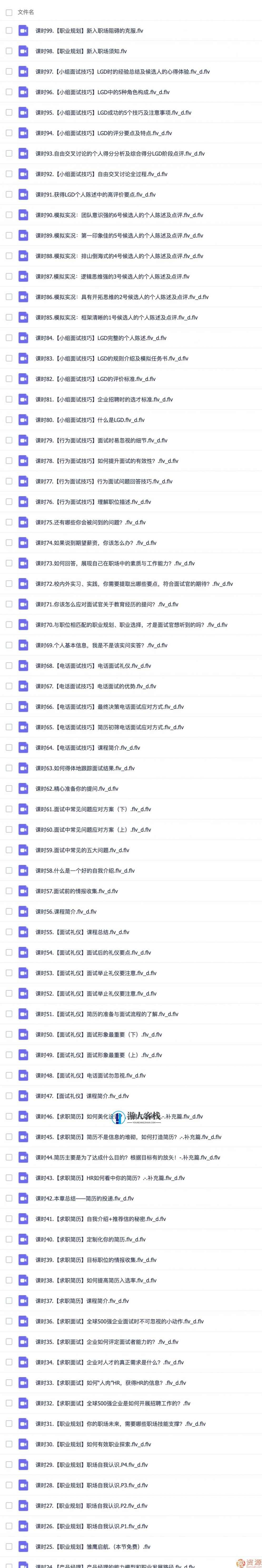 求职面试技巧 500强HR带你完美面试,第2张