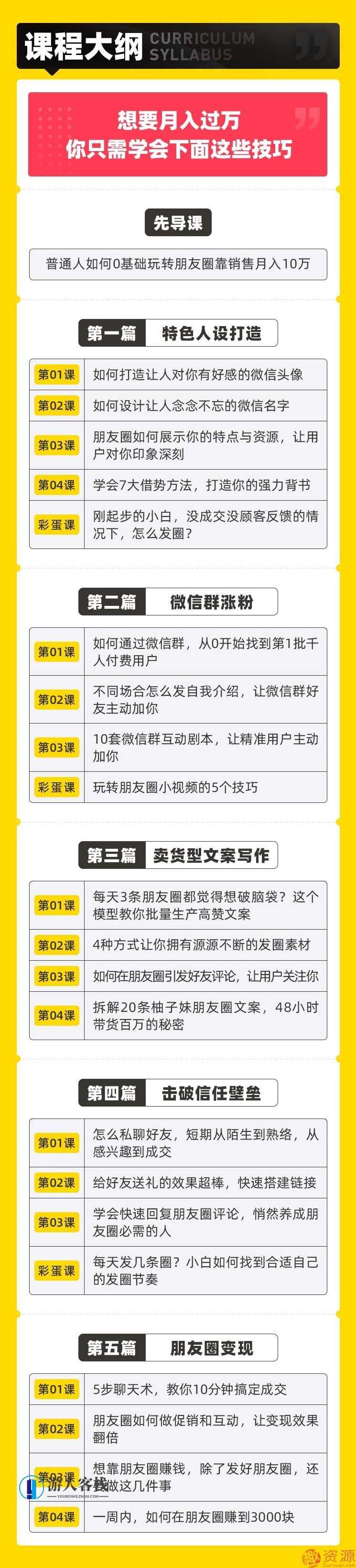媒老板商学院教你如何30天卖货破万计划,副业,第4张 媒老板商学院教你如何30天卖货破万计划,副业,第4张
