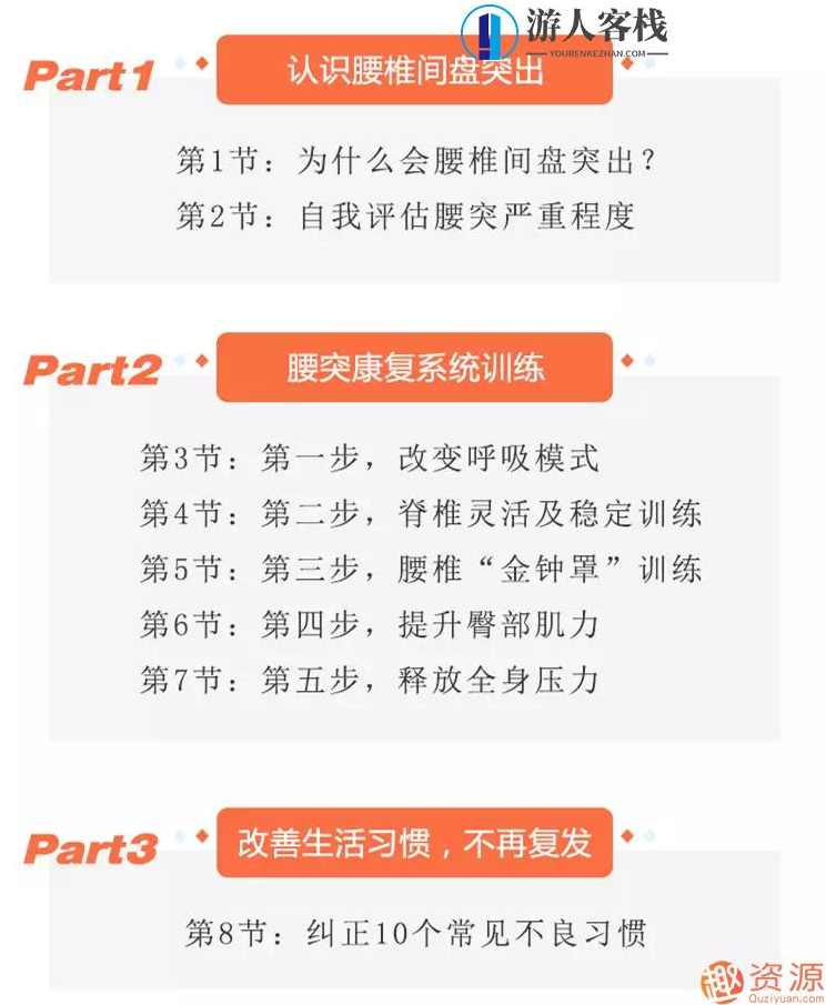 腰椎间盘突出康复训练,第2张