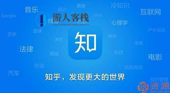 5个技巧告诉你如何在知乎赚钱5个技巧告诉你如何在知乎赚钱，知乎赚钱思路,微信,教育,数据分析,收藏,坚持,第1张
