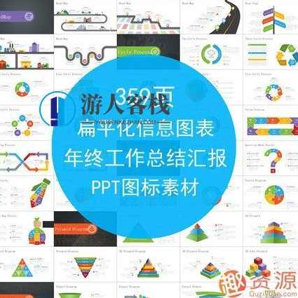 359页PPT模板 扁平化排版信息 商务动态图标图表数据合集,影视,模板,第1张