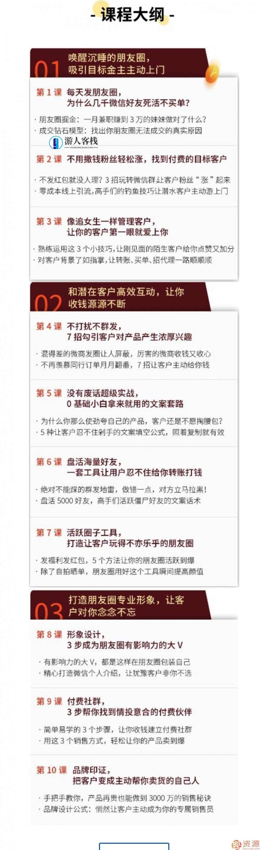 朋友圈不刷屏的成交术,课程,管理,微信,定位,目标,第2张