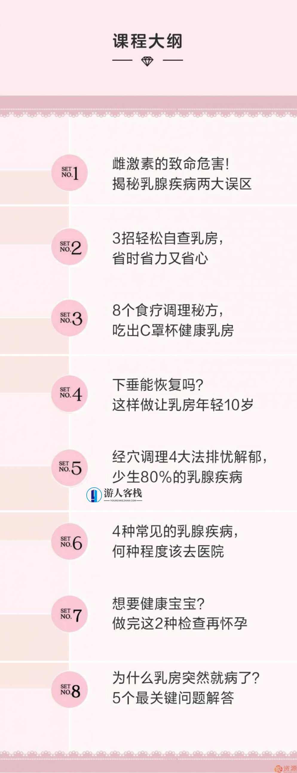 女性必修的乳房健康八节课,健康,第2张 女性必修的乳房健康八节课,健康,第2张