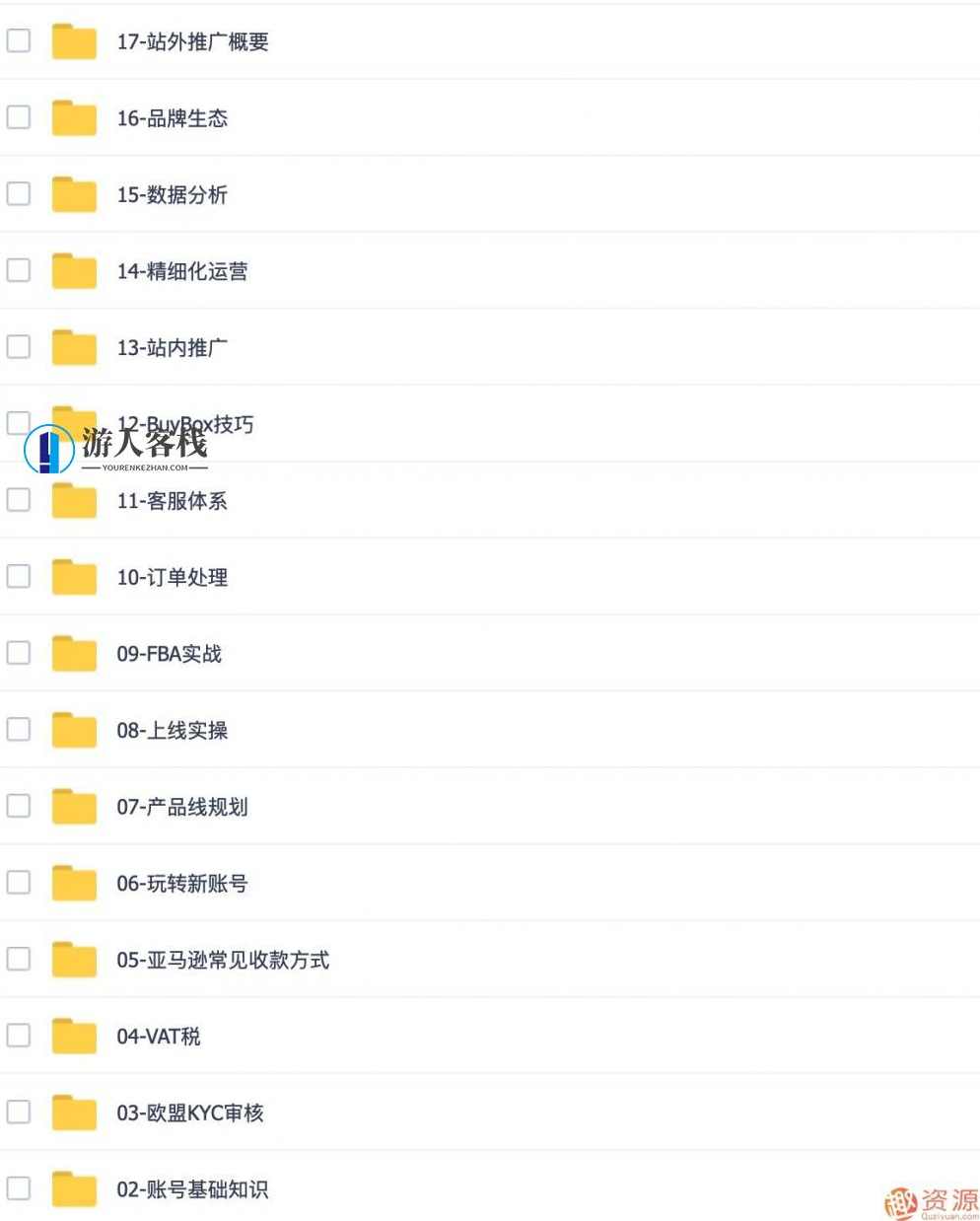 2019新手亚马逊全球开店视频教程美国Amazon外贸跨境电商运营课程,课程,电商,外贸,电商运营,第3张