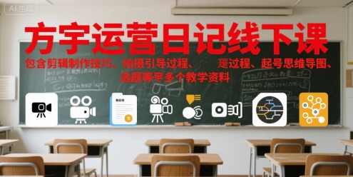 方宇运营日记线下课，包含剪辑制作技巧、拍摄引导过程、起号思维导图、选题等多个教学资料，线下运营秘籍，方宇运营日记精华集,课程,脚本,第1张
