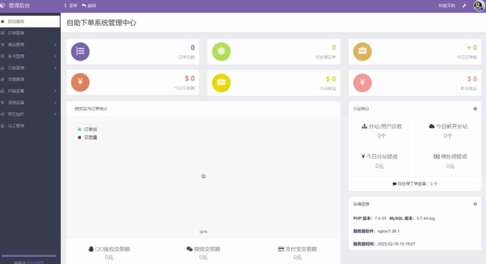 彩虹发卡全自动发卡网源码 在线自动平台系统 发卡系统，自动发卡平台源代码与在线自动发卡系统,第3张