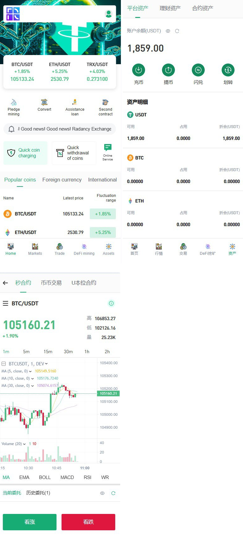 java交易所，多语言，外汇，黄金，区块链，dapp类型的，支持授权，划转，挖矿，区块链交易所，多语言支持，外汇黄金交易，授权划转，挖矿服务