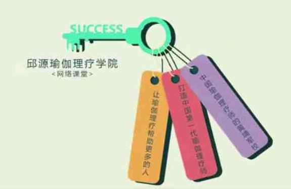 邱源360度体态更新与纠正，邱源体态优化新篇章，360度全方位重塑,课程,理解,教育,第2张