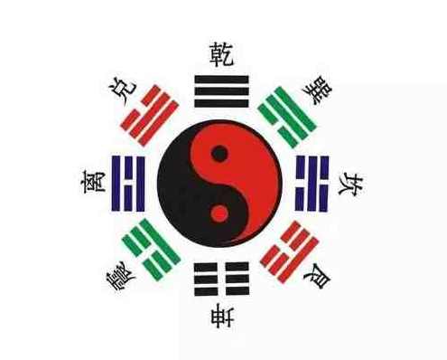 朱辰彬增删卦易卦例视频221个和朱辰彬增删卜易卦音频69个，朱辰彬卦例解析视频集锦