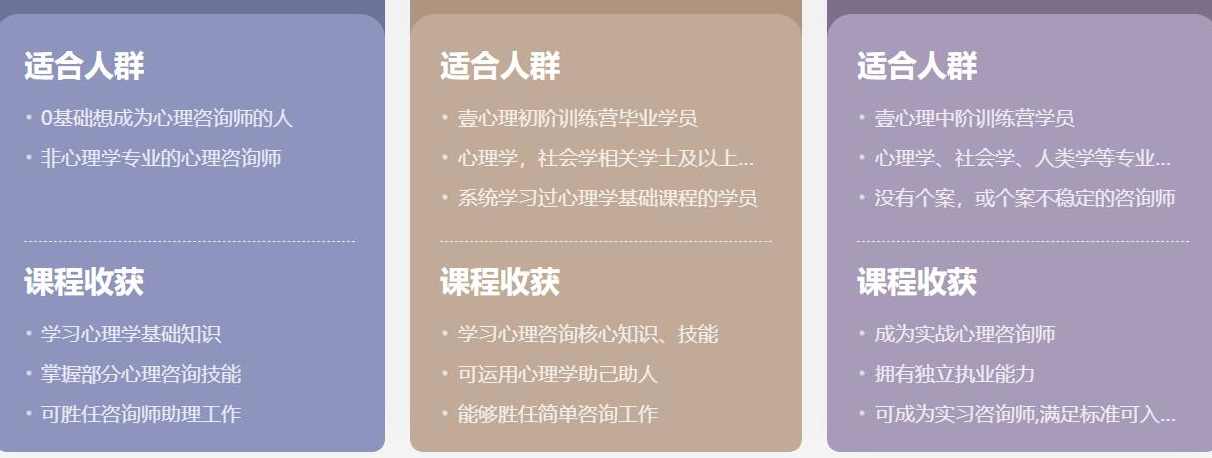 壹心理：0基础入门心理咨询 60堂，心理入门进阶之旅，零基础心理咨询60讲,课程,学习,发展,目标,成长,健康,心理健康,第1张