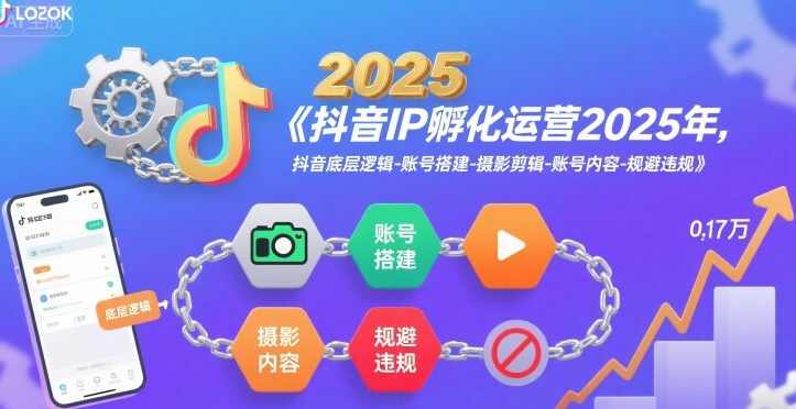 陈家乐-抖音IP孵化运营2025年，抖音底层逻辑-账号搭建-摄影剪辑-账号内容-规避违规，陈家乐抖音运营策略，2025年底层逻辑，账号搭建与优化，摄影剪辑与内容策略，规避抖音违规