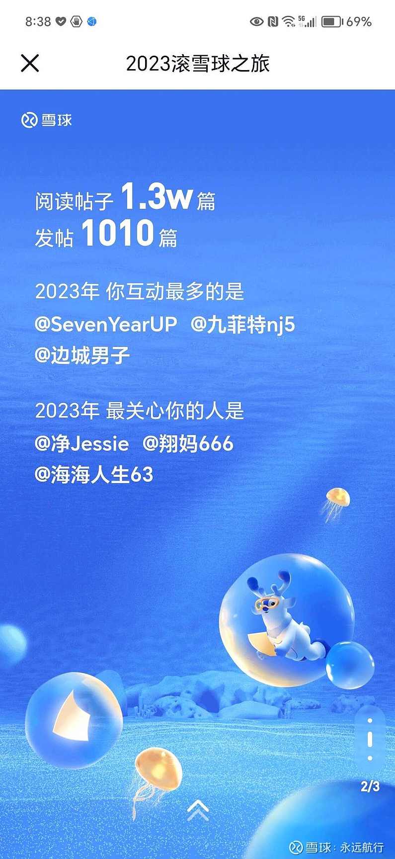 滚雪球的猫菲特2024.12-2025.6滚雪球的交易系统，雪球交易引擎，2024-2025期滚动的策略优化