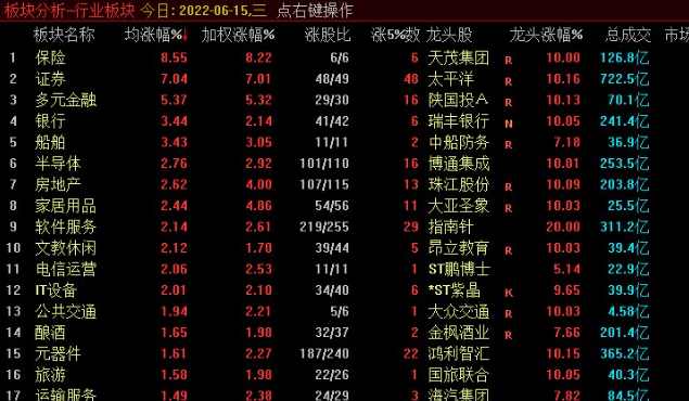 【金融三剑客付费文250827】：主力到底长啥样，金融三剑客付费文揭秘主力形态,金融,第1张