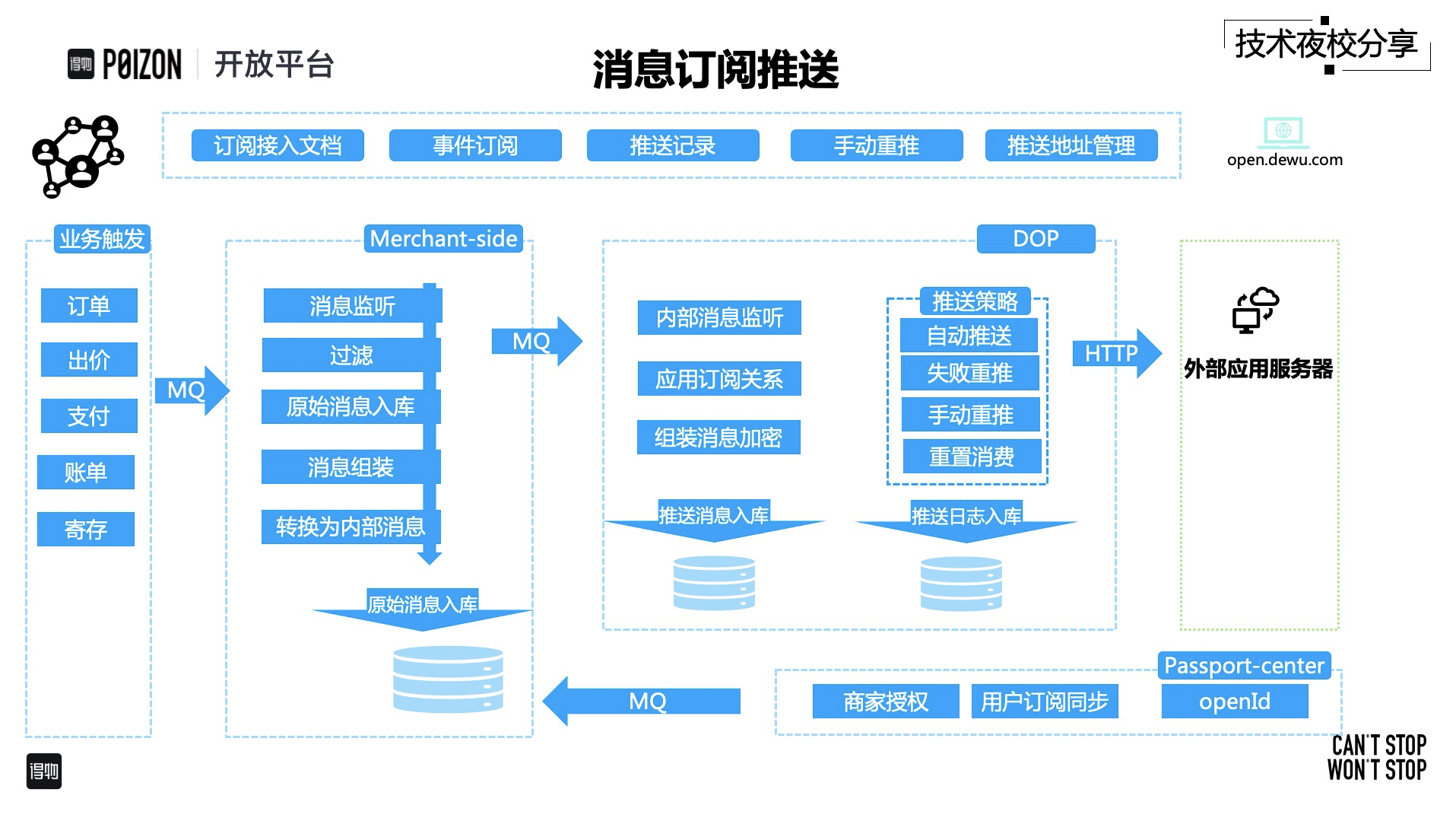 得物爆品打造，全方位梳理得物流量算法规则爆品打造规则，得物爆品策略优化，深度解析物流流量算法与爆品打造规则,课程,第1张