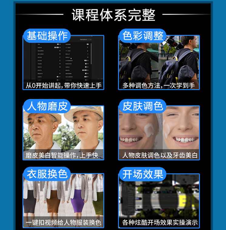 剪映高级课程，从入门到精通，掌握视频剪辑核心技能，视频剪辑进阶课程，剪映高级全解析