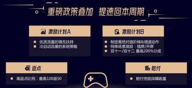 快手掘金计划2.0，快手电商变现全流程，简单可复制，0投入，快手电商新征程，掘金计划2.0，全流程零投入实现电商变现,定位,模板,电商,支持,第1张
