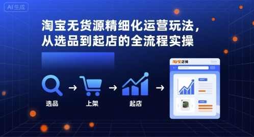 淘宝无货源精细化运营玩法,从选品到起店的全流程实操,淘宝无货源精细化运营新篇章,选品-起店全流程实操,课程,发展,电商,电子商务,第1张 淘宝无货源精细化运营玩法,从选品到起店的全流程实操,淘宝无货源精细化运营新篇章,选品-起店全流程实操,课程,发展,电商,电子商务,第1张