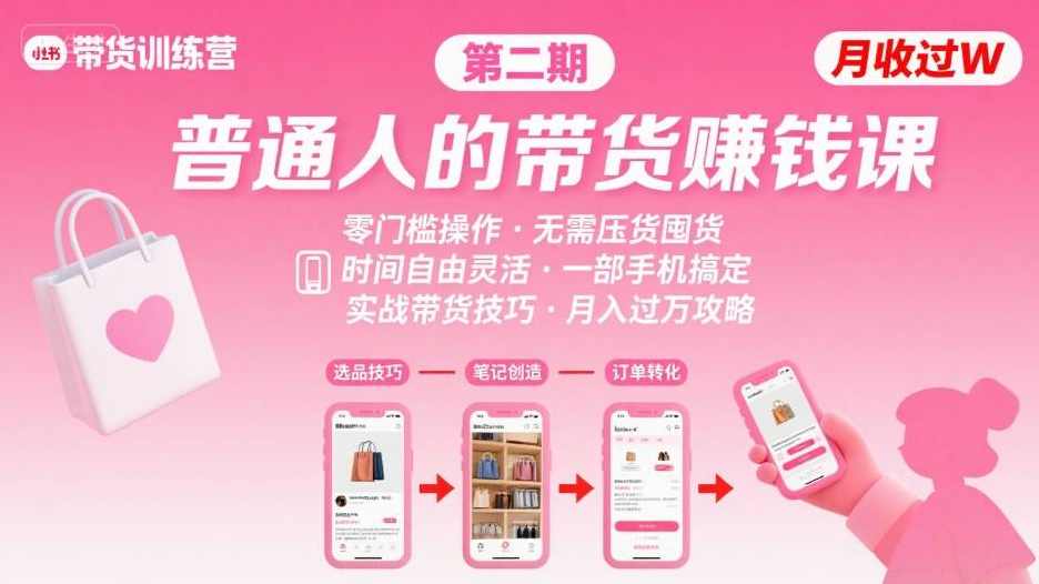 小红书带货第二期训练营，普通人月收过W的带货课，时间自由，零门槛无压货，一部手机即可操作，小红书带货第二期，零门槛操作，月入过W，时间自由,课程,模板,数据分析,第1张