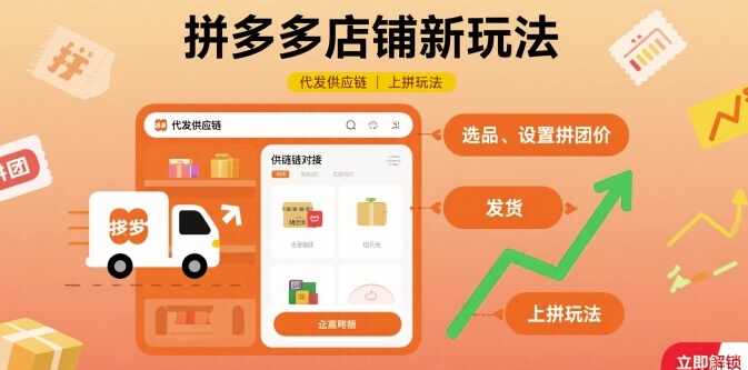拼多多店铺新玩法,代发供应链上拼玩法,拼多多供应链新篇章,高效代发,携手拼创未来,管理,第1张 拼多多店铺新玩法,代发供应链上拼玩法,拼多多供应链新篇章,高效代发,携手拼创未来,管理,第1张
