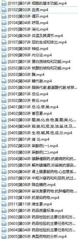 初级药士考试之基础知识培训视频课程资料全集(含练习题和讲义资料)药士基础培训，秘籍在手，知识无价,课程,学习,小说,第2张