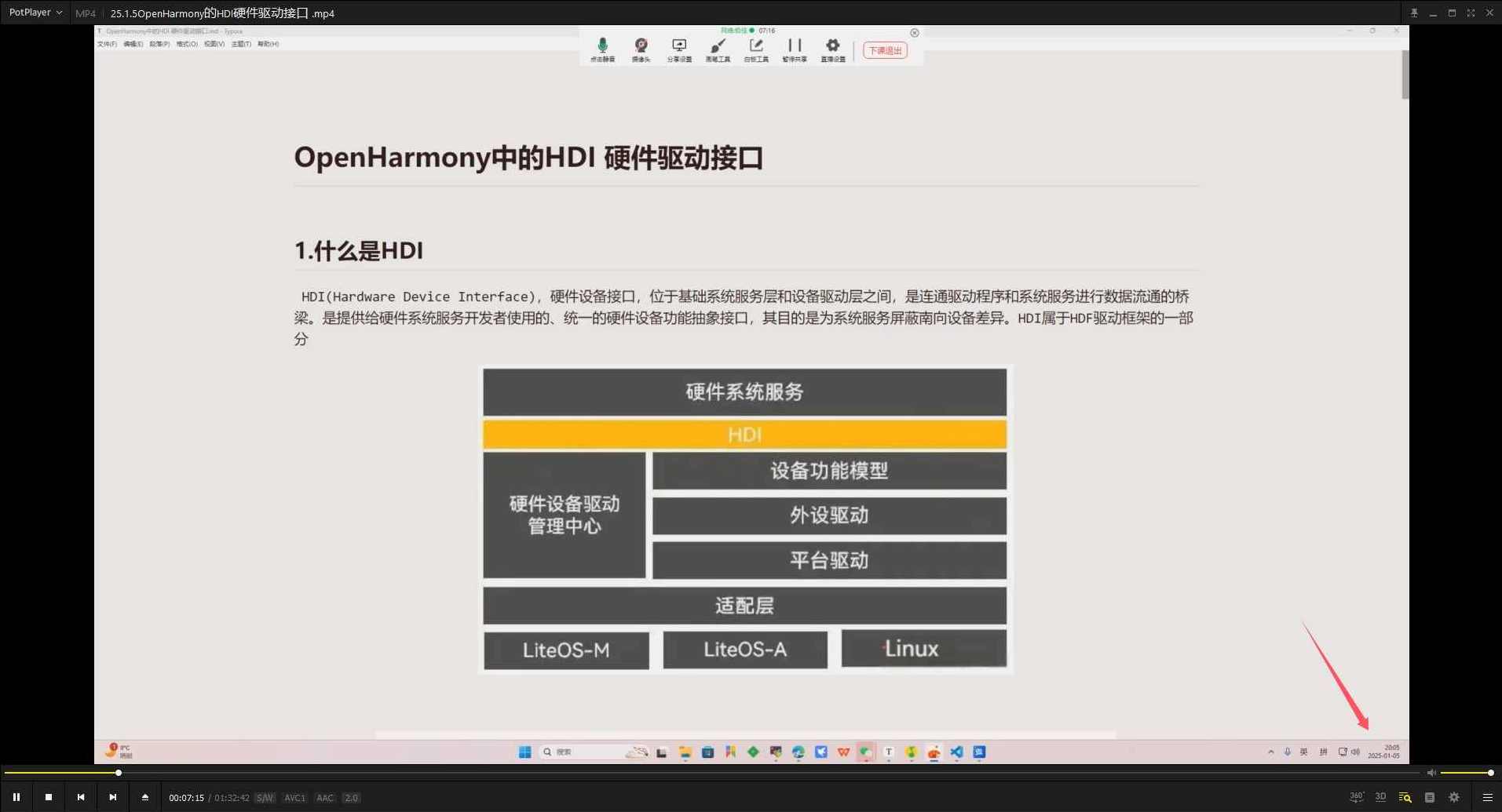 码牛学院 鸿蒙南向设备开发（一期）最新更新1月10日，码牛学院 鸿蒙南向设备开发一览，一期进展