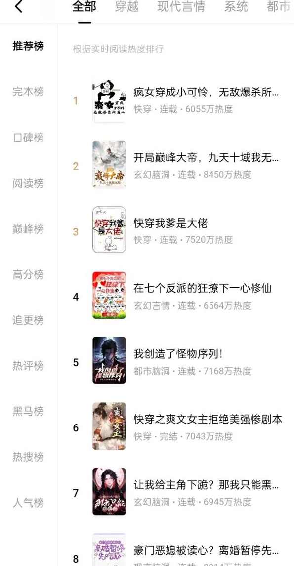 为什么你的小说推文没流量？小说推文知乎爆文选文思路，小说推文流量秘籍，选文策略与知乎爆文创作之道,小说,第1张