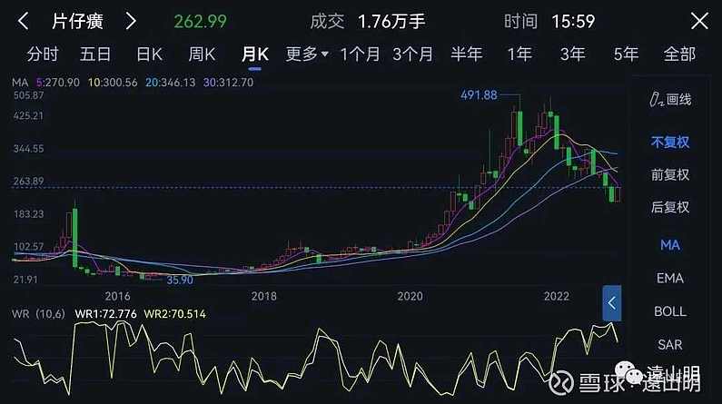 大道至简-只针对于抓首板，如何选股。如何进场，选股策略，大道至简 首板选股 进场技巧,课程,第1张
