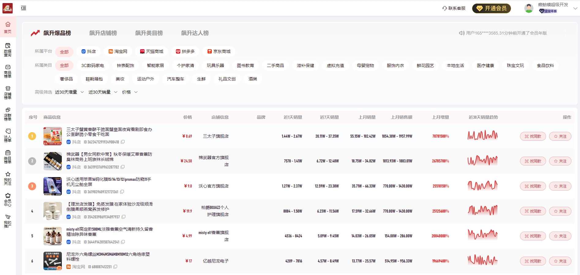 拼多多店铺新玩法,代发供应链上拼玩法,拼多多供应链新篇章,代发与拼发共赢,课程,管理,第1张 拼多多店铺新玩法,代发供应链上拼玩法,拼多多供应链新篇章,代发与拼发共赢,课程,管理,第1张