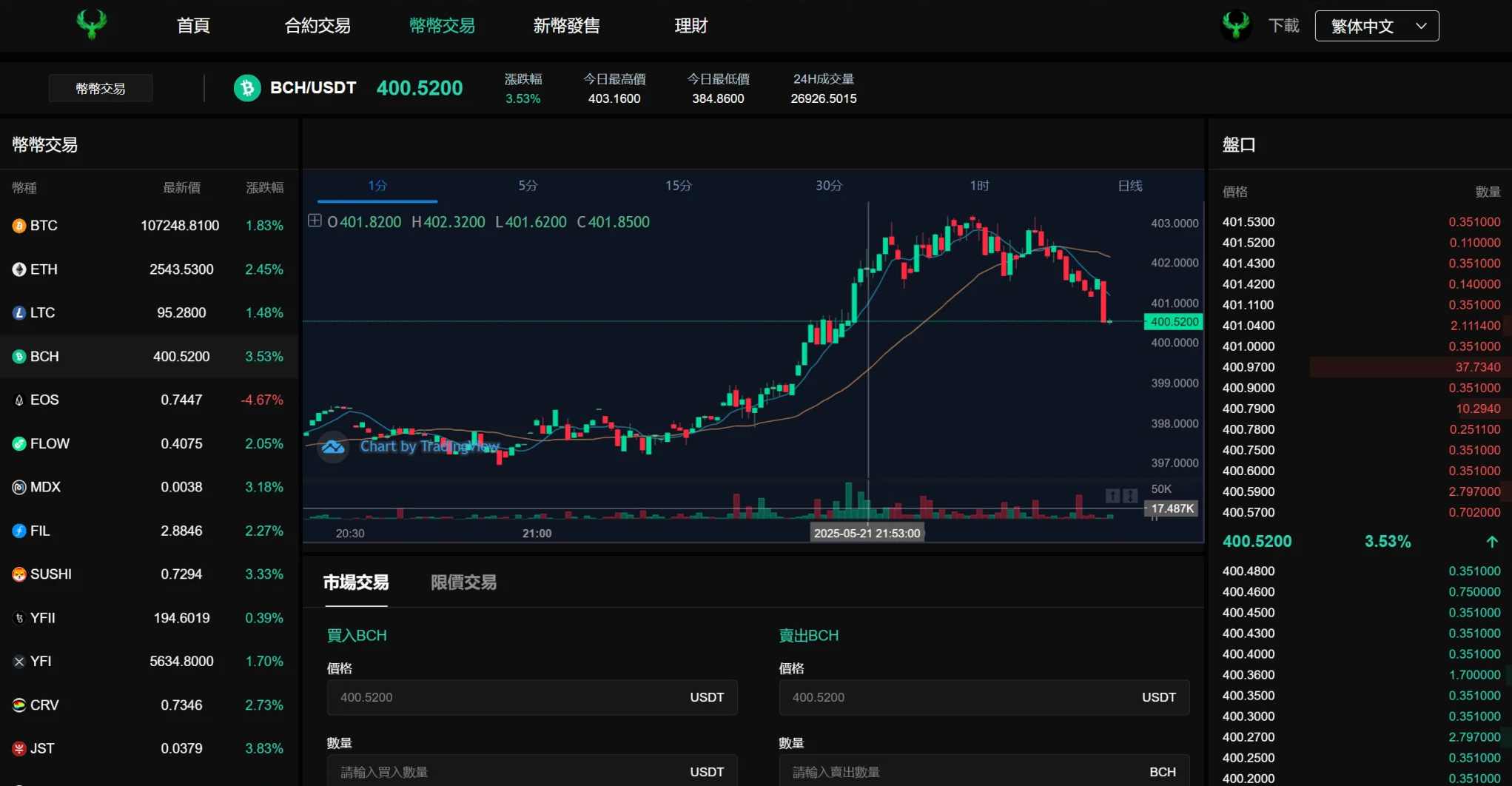 优化版PHP九国语言交易所系统源码/秒合约交易源码/币币合约/c2c/质押投资/搭建教程，全球语言交易所系统源码开发秘籍,服务器,第6张