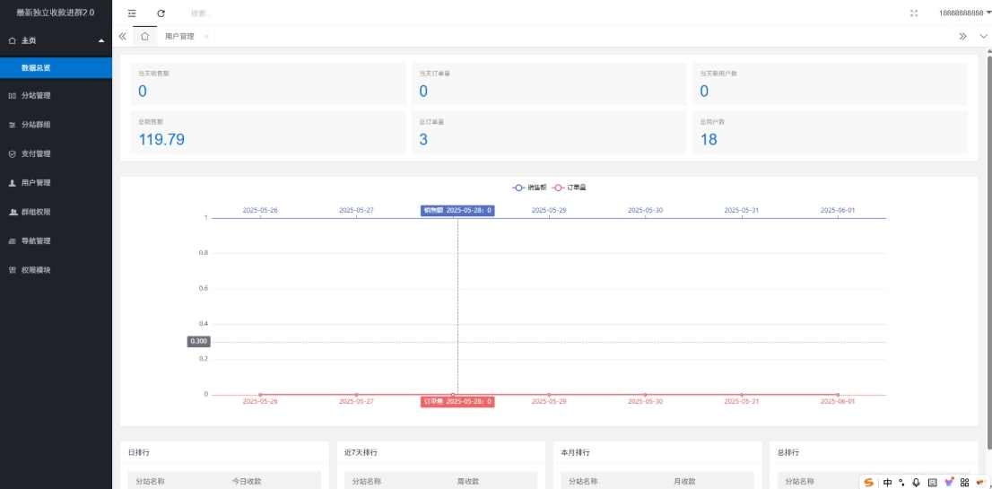 最新全自动付费进群系统 独立付费进群系统源码 付费内容平台系统源码，智能付费社群管理系统,管理,微信,模板,支持,支付,第3张