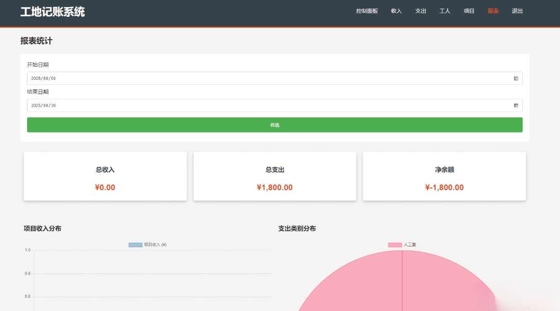 PHP公司收入支出记账系统 财务记账管理系统 员工记账系统源码开源，PHP企业财务透明化系统