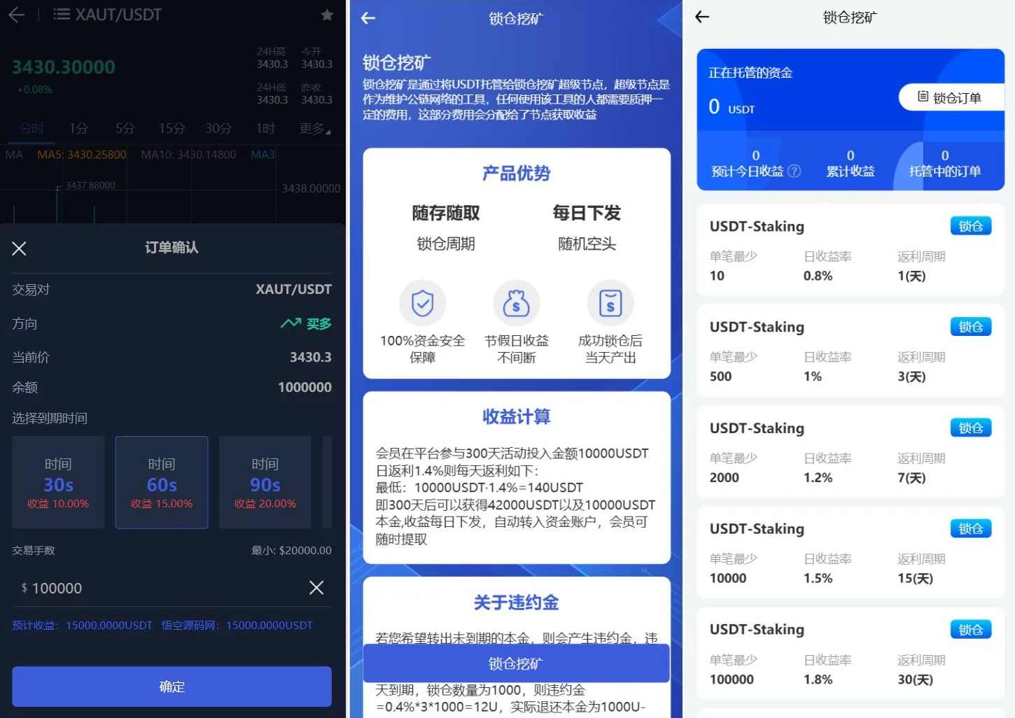 Phemex多语言交易所源码/期权交易+合约交易+新币申购+锁仓挖矿+平台币发行+K线行情控制，Phemex交易所源代码集，全面期权交易、合约交易、新币申购与挖矿控制,第2张