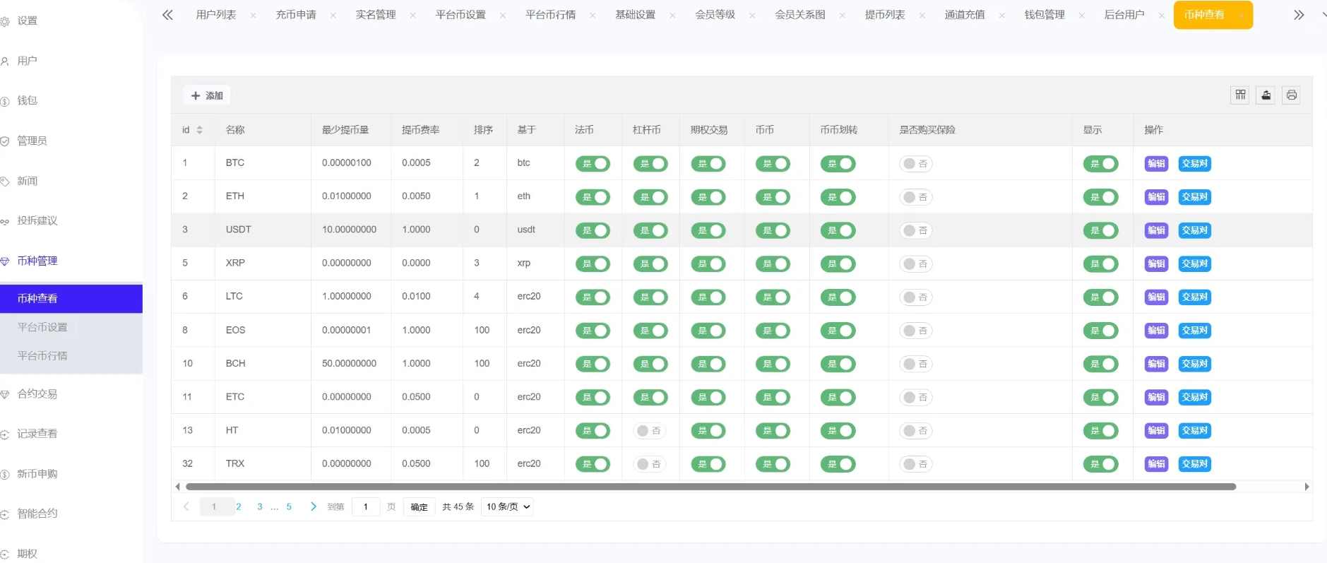 Phemex多语言交易所源码/期权交易+合约交易+新币申购+锁仓挖矿+平台币发行+K线行情控制，Phemex交易所源代码集，全面期权交易、合约交易、新币申购与挖矿控制,第5张