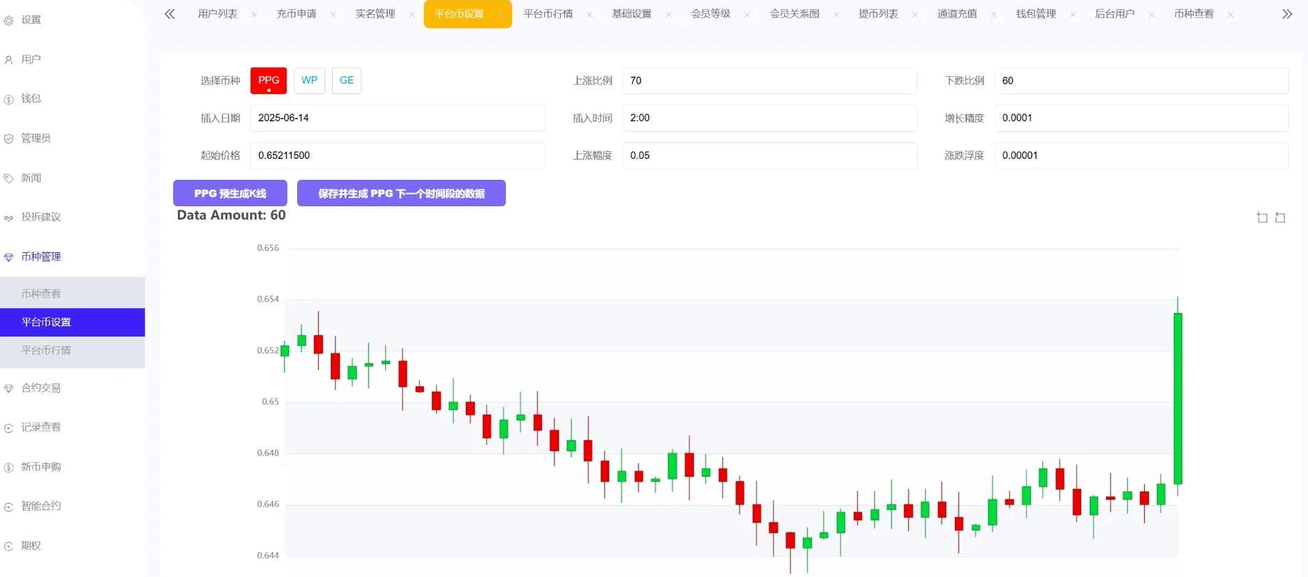 Phemex多语言交易所源码/期权交易+合约交易+新币申购+锁仓挖矿+平台币发行+K线行情控制，Phemex交易所源代码集，全面期权交易、合约交易、新币申购与挖矿控制,第6张
