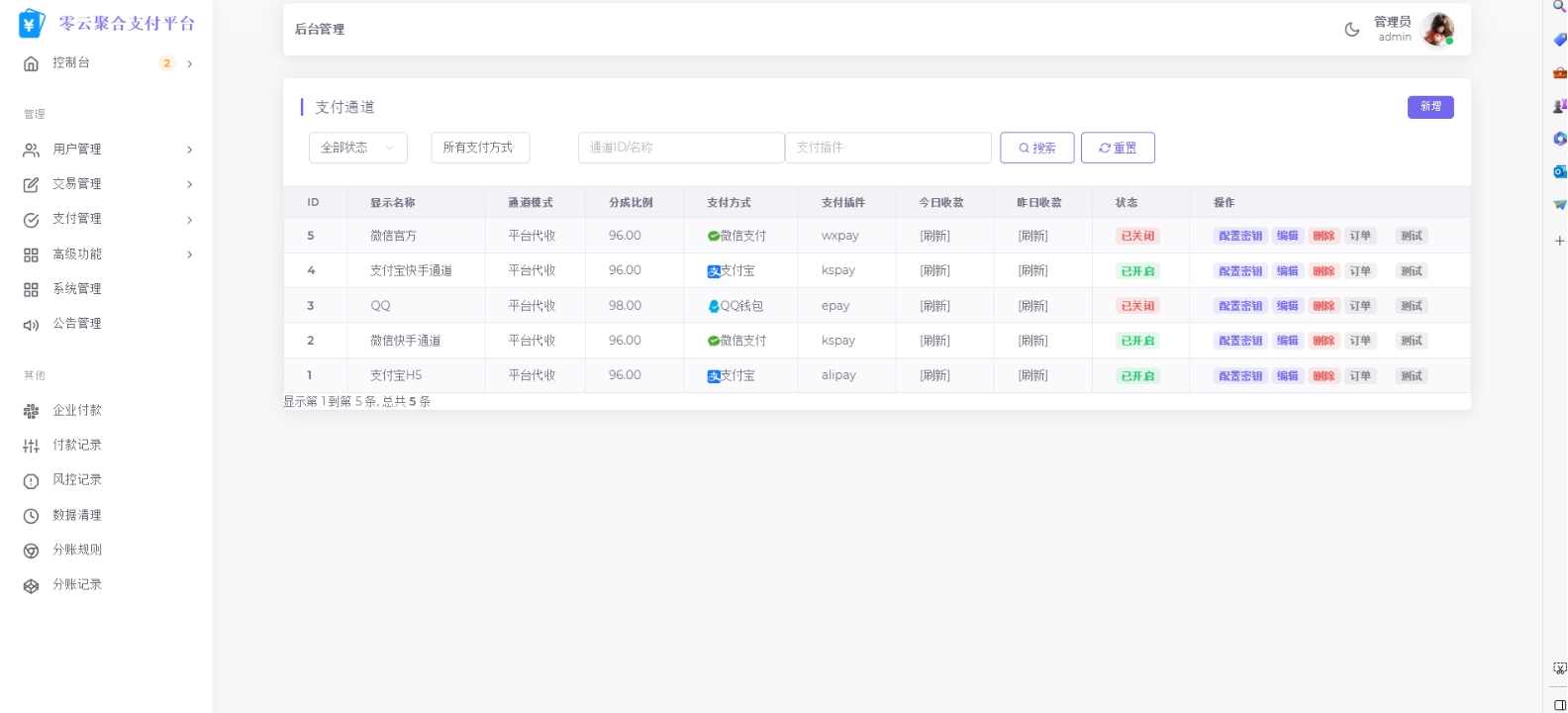 最新全开源易支付模板源码 前台+用户中心+后台三合一，支付模板开源优化体验,模板,支付,第3张